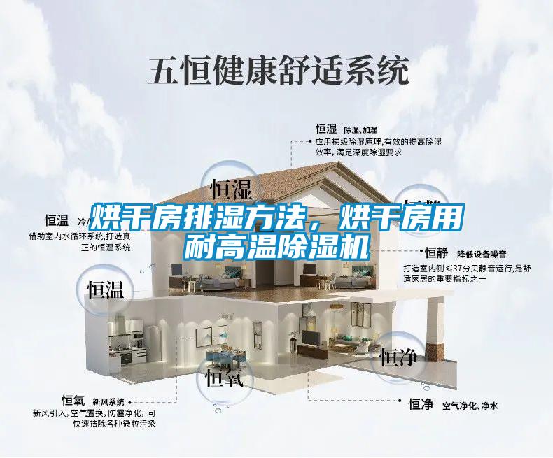烘干房排湿方法，烘干房用耐高温草莓视频APP在线观看