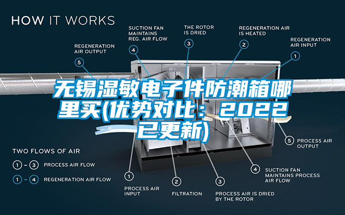 无锡湿敏电子件防潮箱哪里买(优势对比：2022已更新)