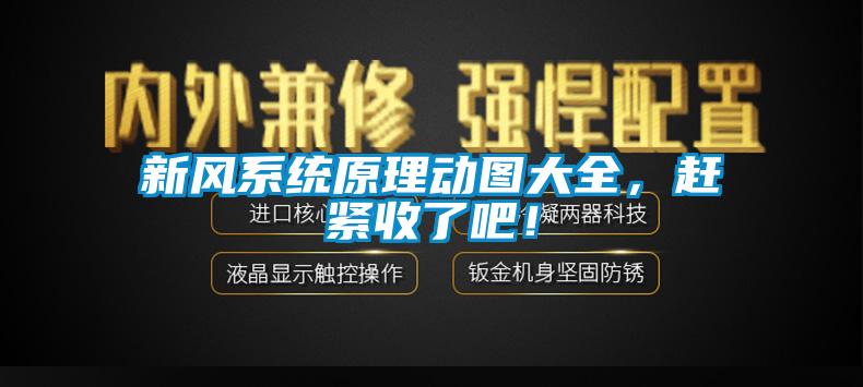 新风系统原理动图大全，赶紧收了吧！