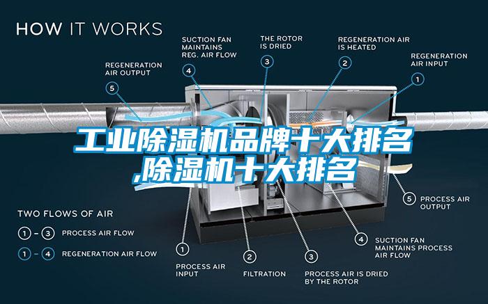 工业草莓视频APP在线观看品牌十大排名,草莓视频APP在线观看十大排名