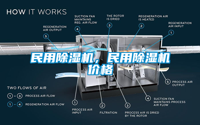 民用草莓视频APP在线观看，民用草莓视频APP在线观看价格