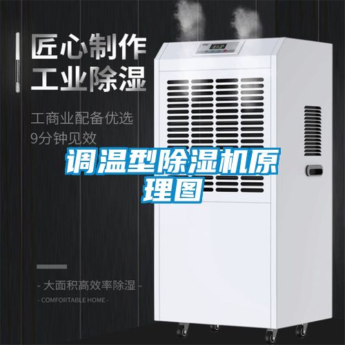 调温型草莓视频APP在线观看原理图
