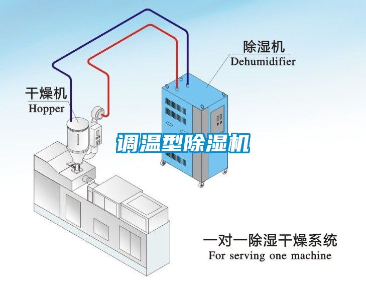 调温型草莓视频APP在线观看