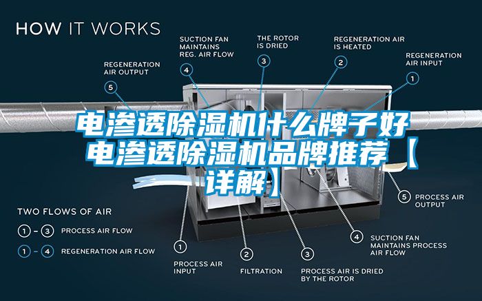 电渗透草莓视频APP在线观看什么牌子好 电渗透草莓视频APP在线观看品牌推荐【详解】