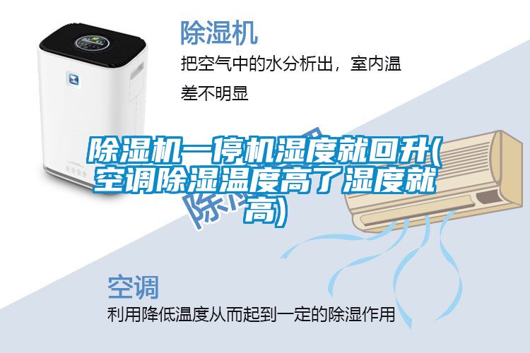 草莓视频APP在线观看一停机湿度就回升(空调除湿温度高了湿度就高)