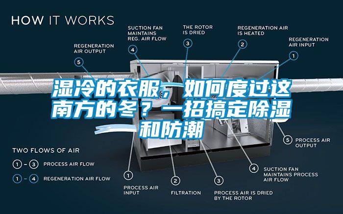 湿冷的衣服，如何度过这南方的冬？一招搞定除湿和防潮