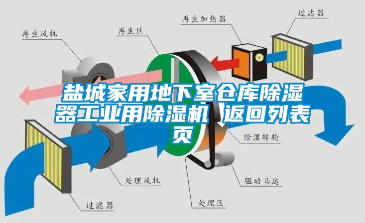 盐城家用地下室仓库除湿器工业用草莓视频APP在线观看 返回列表页