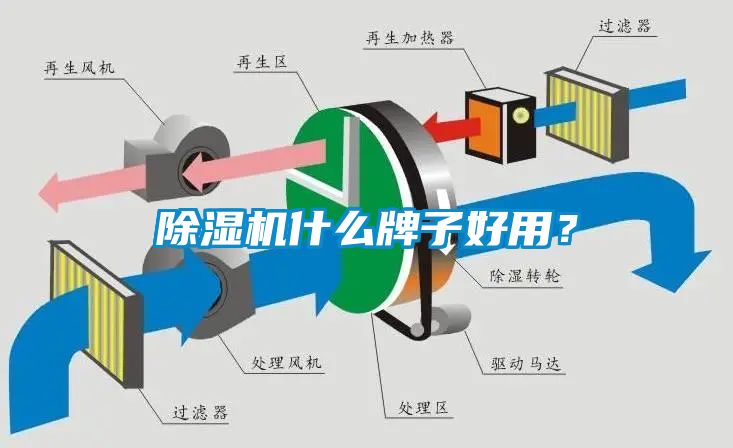 草莓视频APP在线观看什么牌子好用？