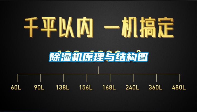 草莓视频APP在线观看原理与结构图