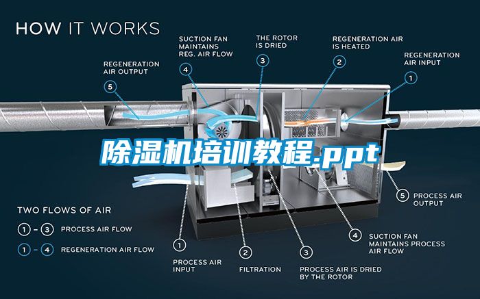 草莓视频APP在线观看培训教程.ppt