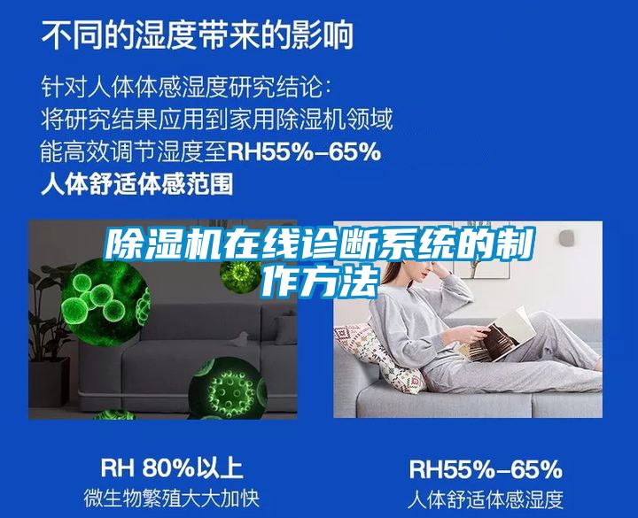 草莓视频APP在线观看在线诊断系统的制作方法