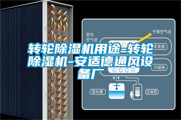 转轮草莓视频APP在线观看用途-转轮草莓视频APP在线观看-安适德通风设备厂