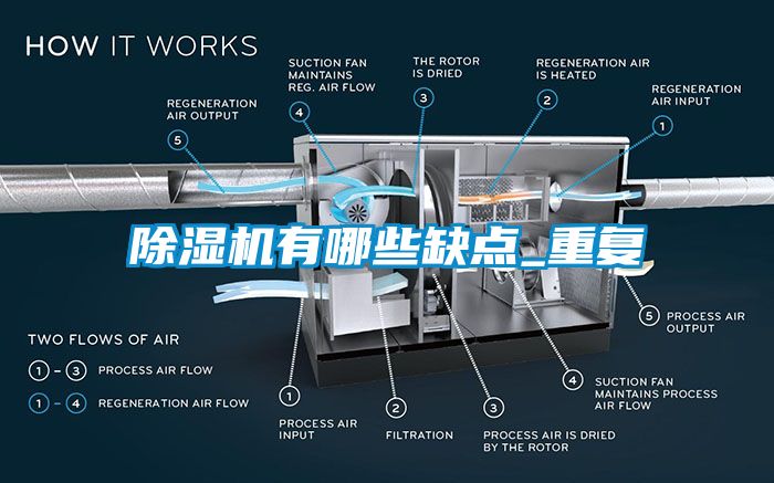 草莓视频APP在线观看有哪些缺点_重复
