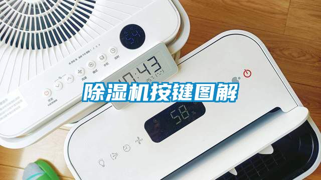 草莓视频APP在线观看按键图解