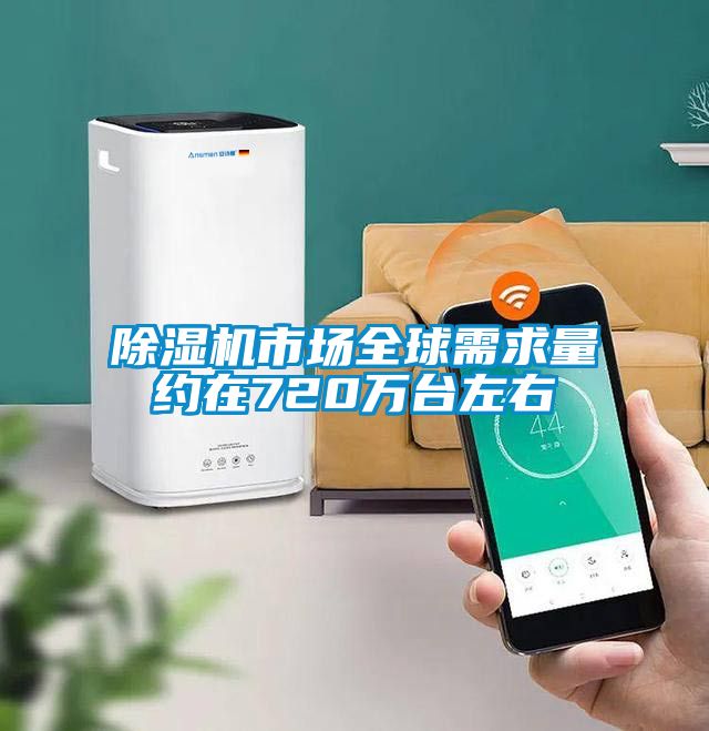 草莓视频APP在线观看市场全球需求量约在720万台左右