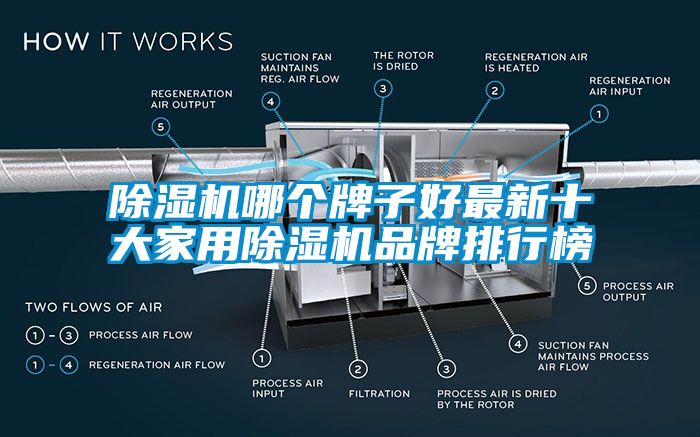 草莓视频APP在线观看哪个牌子好最新十大家用草莓视频APP在线观看品牌排行榜