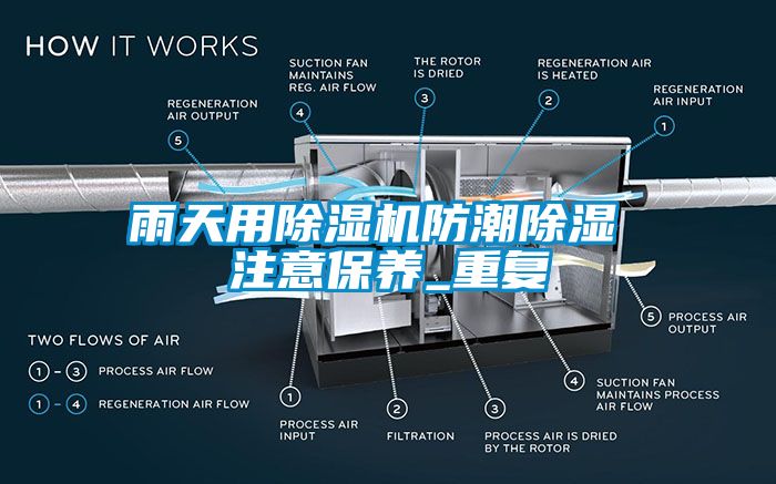 雨天用草莓视频APP在线观看防潮除湿 注意保养_重复