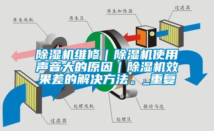 草莓视频APP在线观看维修｜草莓视频APP在线观看使用声音大的原因｜草莓视频APP在线观看效果差的解决方法。_重复