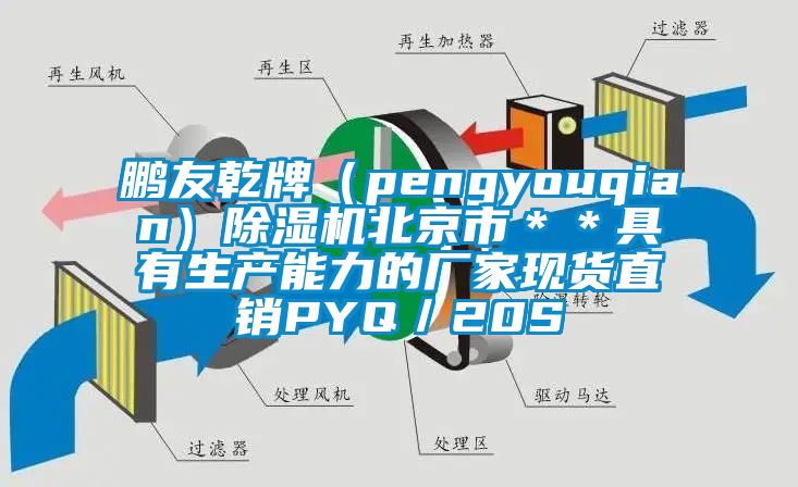 鹏友乾牌（pengyouqian）草莓视频APP在线观看北京市＊＊具有生产能力的厂家现货直销PYQ／20S