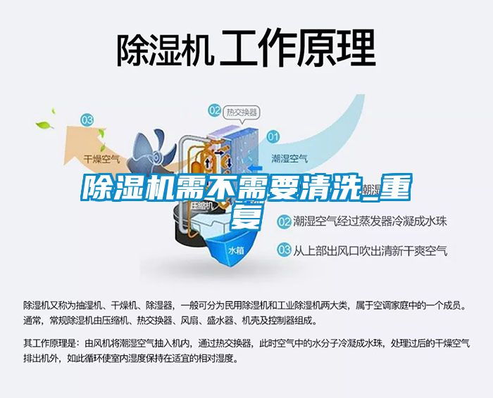 草莓视频APP在线观看需不需要清洗_重复