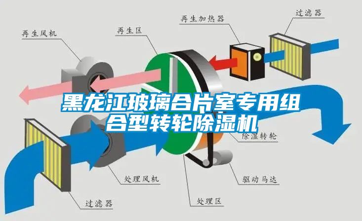 黑龙江玻璃合片室专用组合型转轮草莓视频APP在线观看