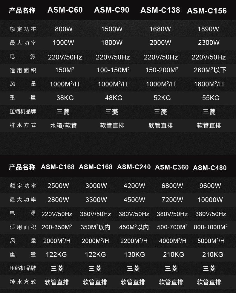 高性能款工业草莓视频APP在线观看18