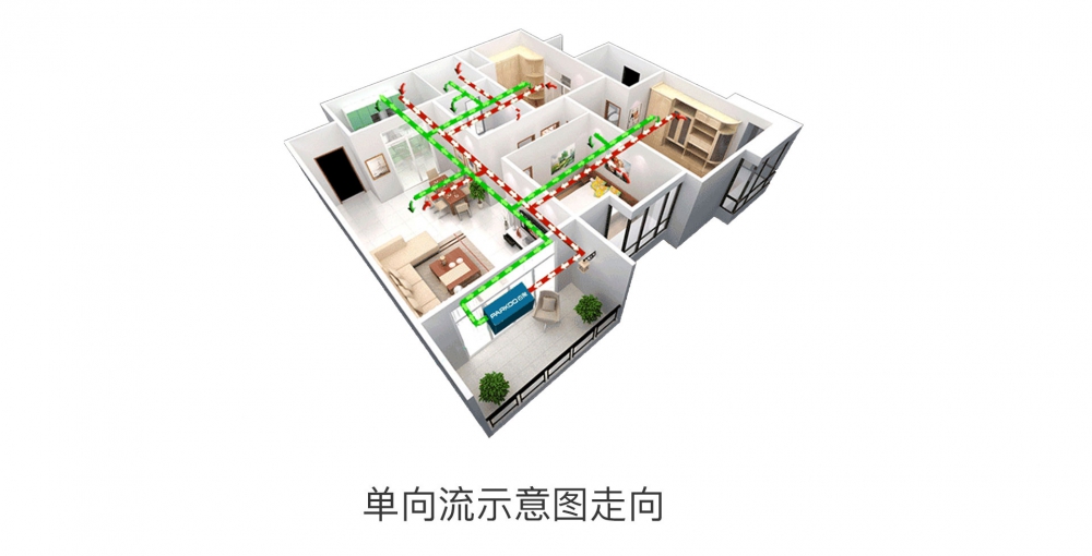 新风净化草莓视频APP在线观看08