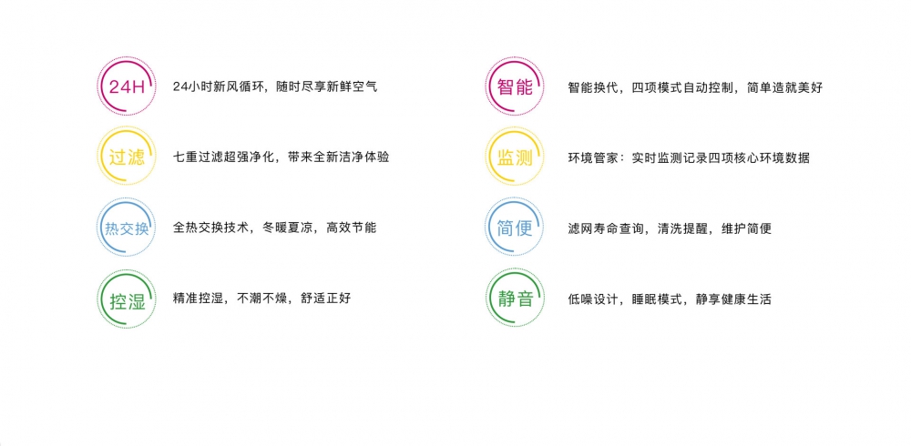 新风净化草莓视频APP在线观看09