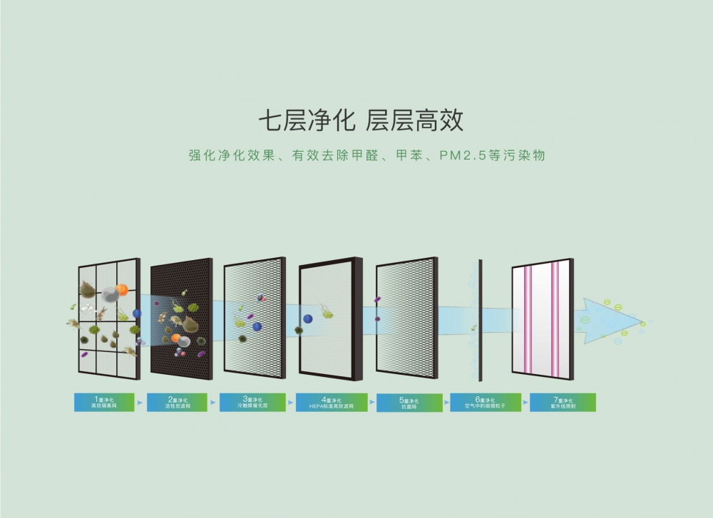 新风净化草莓视频APP在线观看11